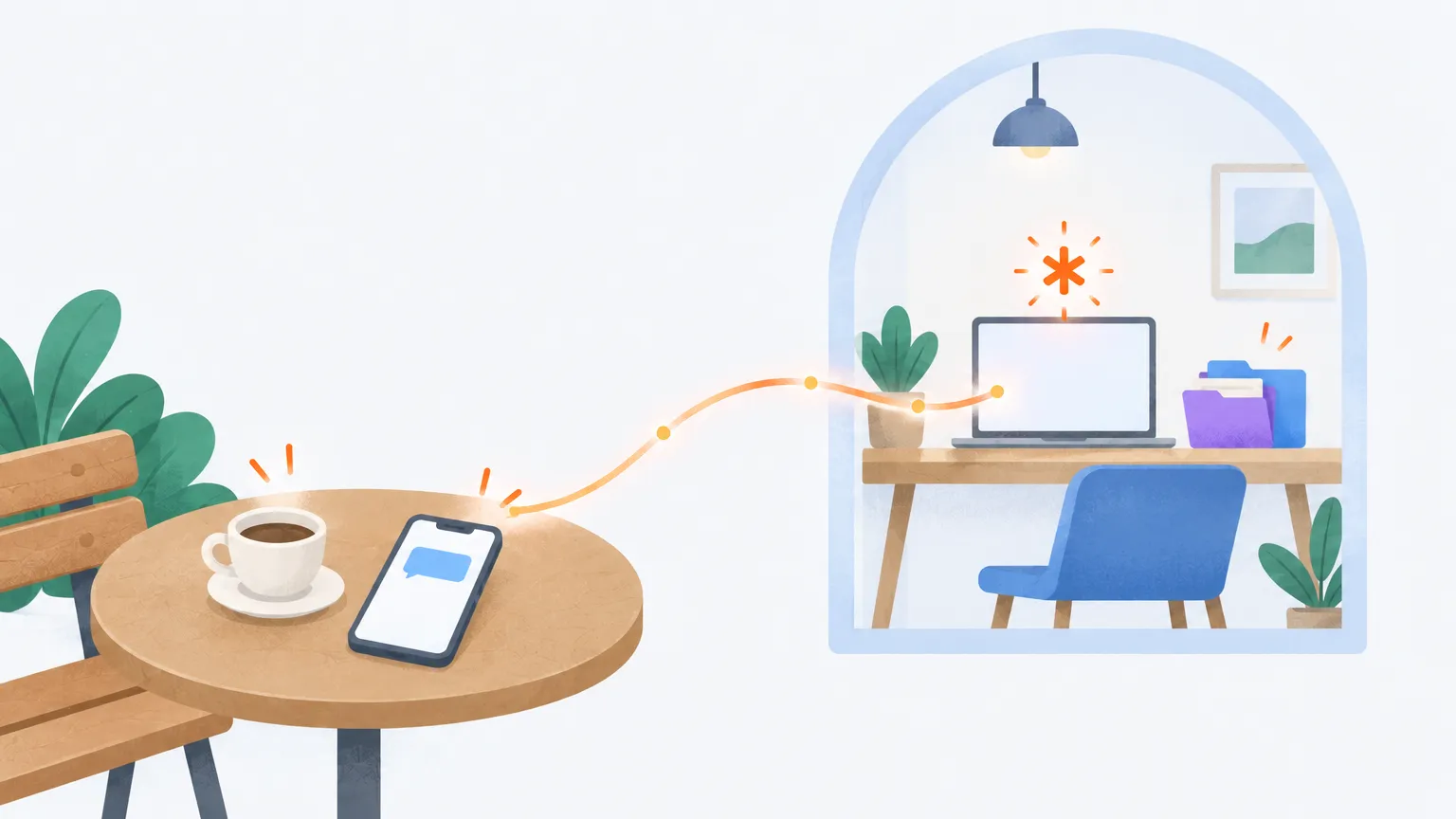 A phone on a cafe table with a chat bubble, linked by a glowing thread through an arched window to the home desk where the laptop and the orange spark do the work